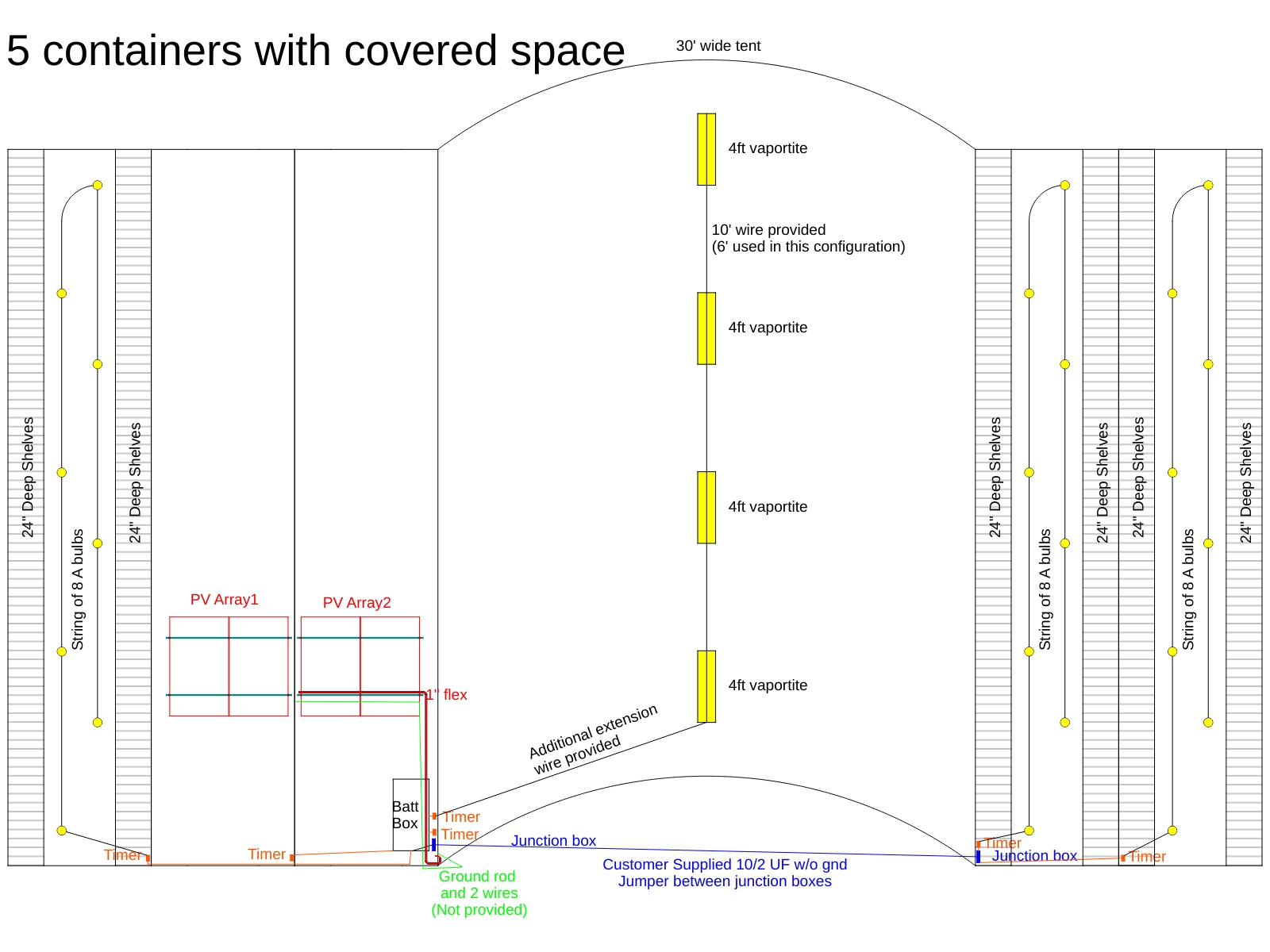 5 Containers with Covered Space Lighting Layout